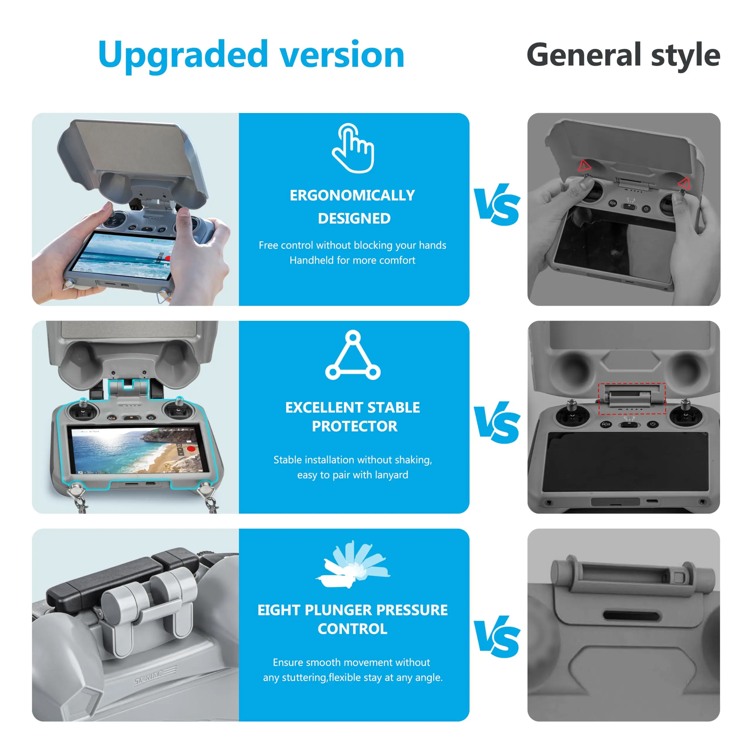 Mini 4 Pro Sun Hood for DJI RC 2 Controller,3-IN-1 Sunshade Joysticks Screen Protector for DJI Mini 4 Pro/Air 3S Accessories