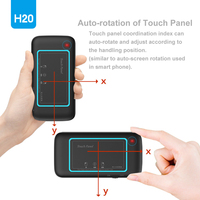 H20 Touch Keyboard 2.4GHz Mini Wireless Keyboard Backlight Touchpad Air Mouse IR Leaning Remote Control for Android TV Box PC