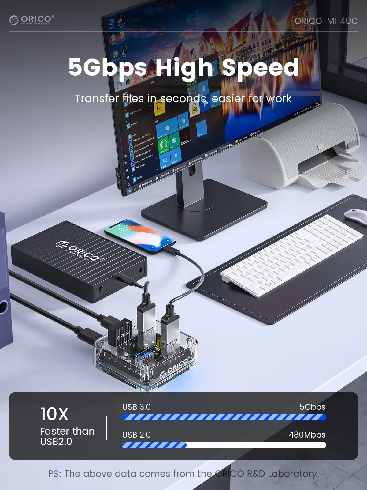 ORICO USB 3.0 Hub With Power Supply 4 Port Transparent Expansion Interface OTG Dapter Type C Hub PC Computer Dcoking Stantiom