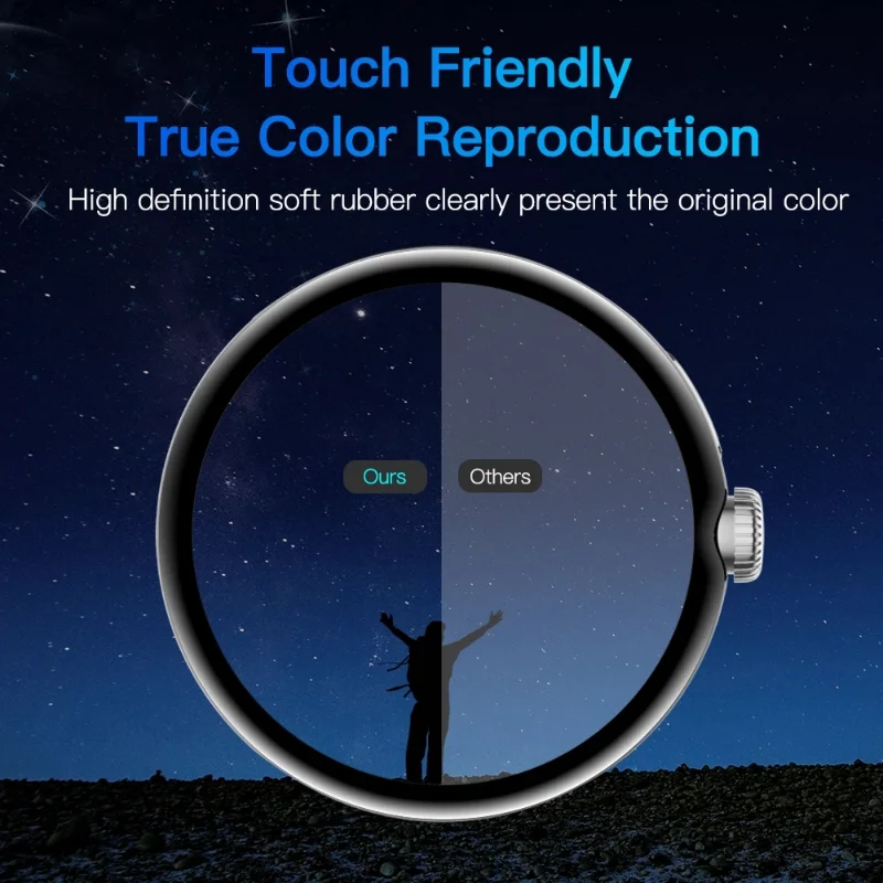 Protector de pantalla completa 5D para Google Pixel Watch, cubierta de película protectora, no cristal para Google Pixel, accesorios para reloj inteligente, 5/1 Uds.