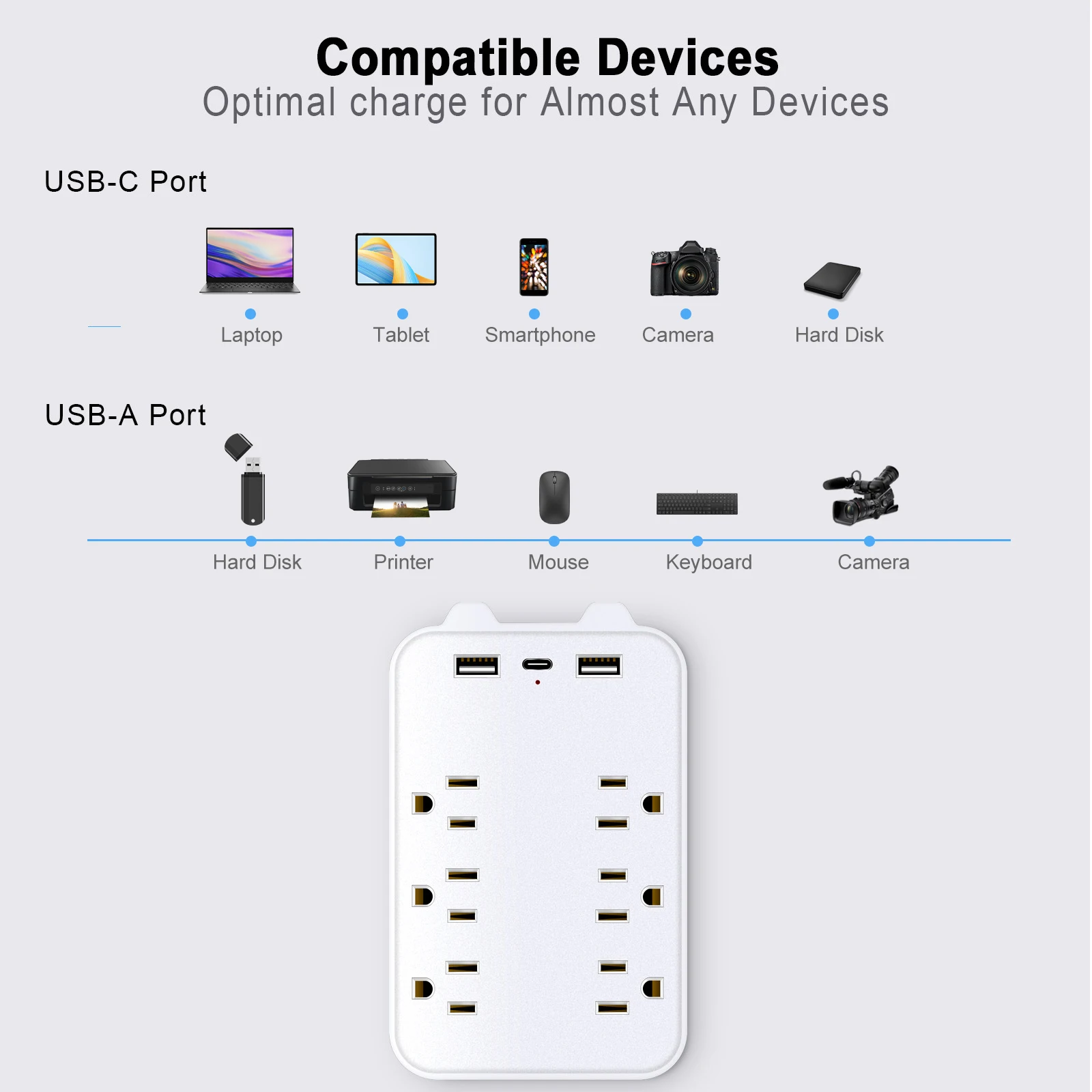 9-in-1 Surge Protector 6-Outlet Extender with 2 USB & 1 USB-C Ports Power Strip Multi Plug Outlets Wall Adapter Spaced for Home