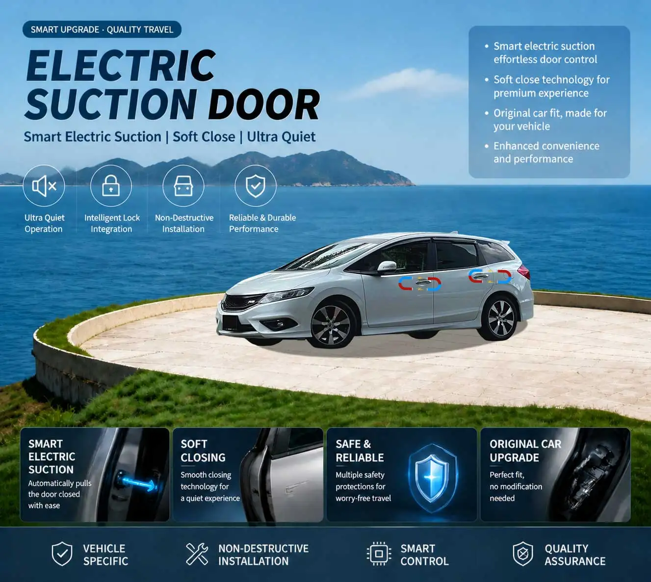 Car-Specific Auto Soft Close Door & Electric Tailgate Modification Kit for Honda Jade Jade RS FR4 FR5 2013-2020