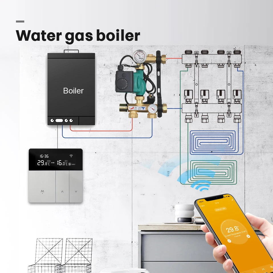 MIUCDA Tuya WiFi Smart termostato temperatura acqua riscaldamento a pavimento elettrico caldaia a Gas Controller supporto Alice Alexa Google Home