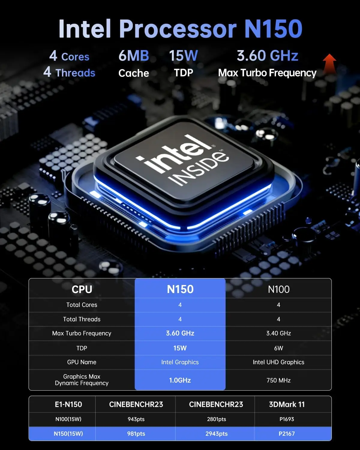 Kammui mini pc intel alder lake n150 16gb ram 1tb m.2 ssd windows11pro wifi6 bt5.2 mini computador de mesa para trabalho em casa negócios