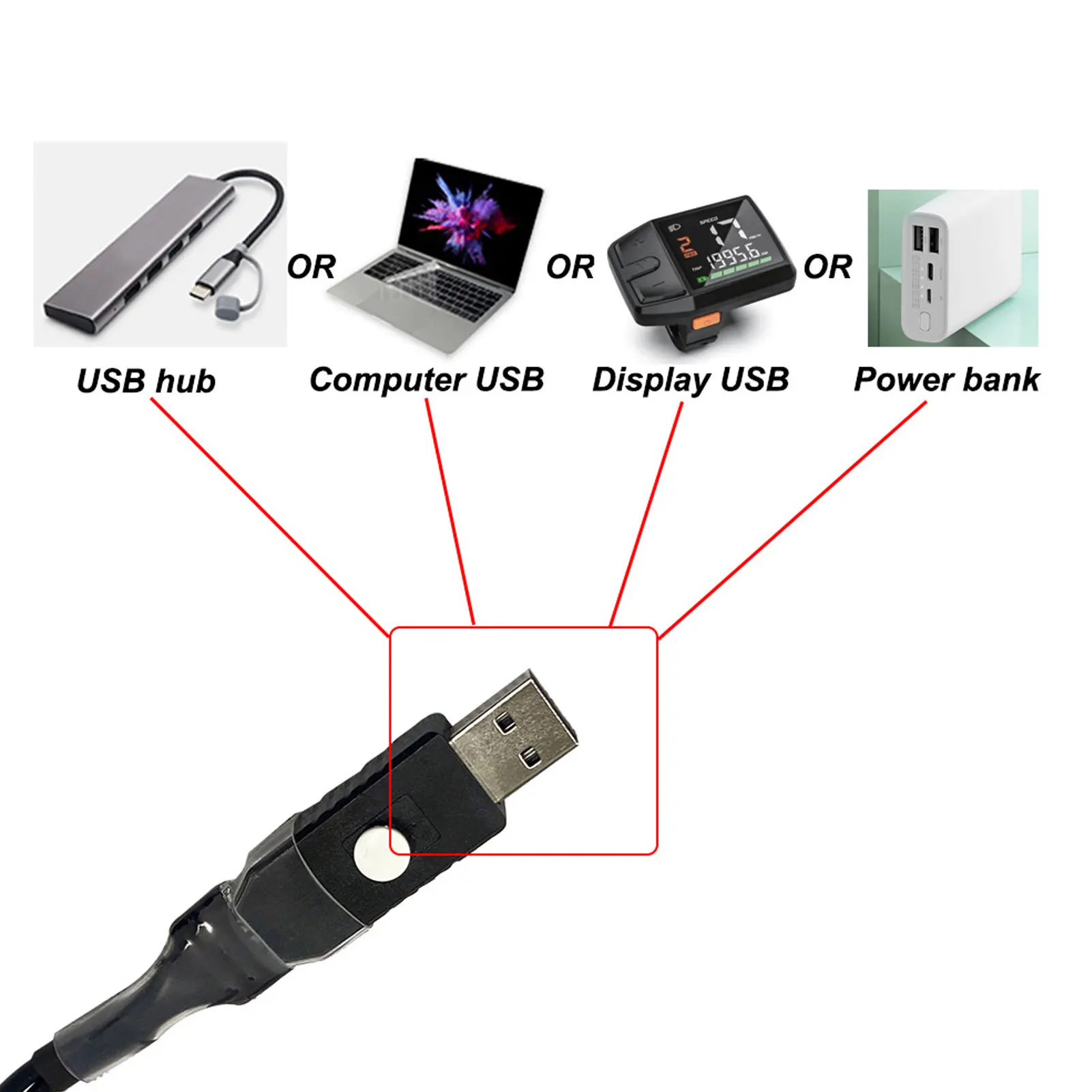USB Programming Cable Speed Limit Release Wheel Diameter Setting for Bafang M600 M510 M500 Mid Drive Motor CAN Protocol