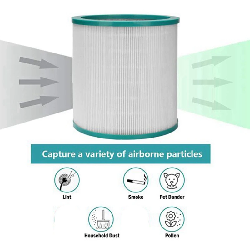 2 حزم HEPA استبدال فلتر الهواء ل دايسون TP01 ، TP02 ، TP03 ، BP01 AM11 برج تنقية نقية الساخن كول لينك استبدال أجزاء