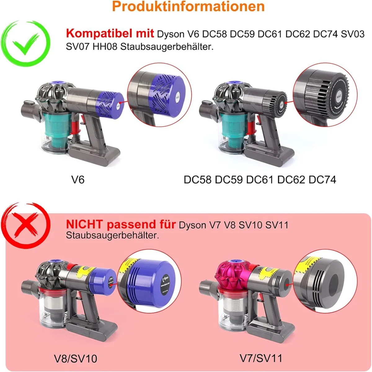 อะไหล่ฝาปิดสำหรับ DC61 DC58 DC59 Dyson V6 DC62 DC72 DC74ถังเก็บฝุ่นเครื่องดูดฝุ่นอ่างเก็บน้ำพนังพื้น