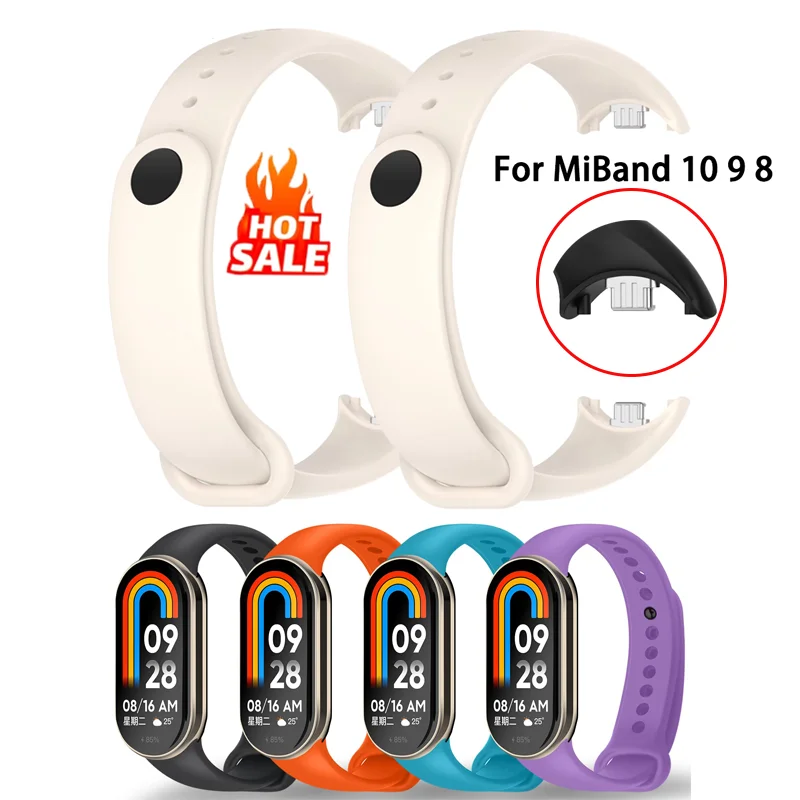 New Strap For Xiaom… - image