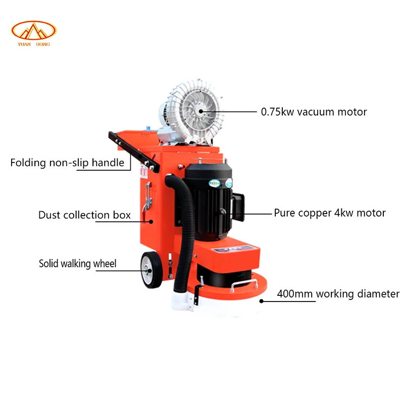 高出力コンクリートグラインダー 450kg 歩行式コンクリート床研磨機 業務用床向け