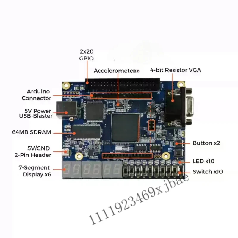 5V Powered FPGA Development Board With Intel Series MAX FPGA Chip For Digital Logic Learning