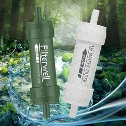 TPU Carbon Fiber Outdoor Emergency Portable Water Filter, Survival Rescue, Direct Drinking Water, Camping Water Purifier
