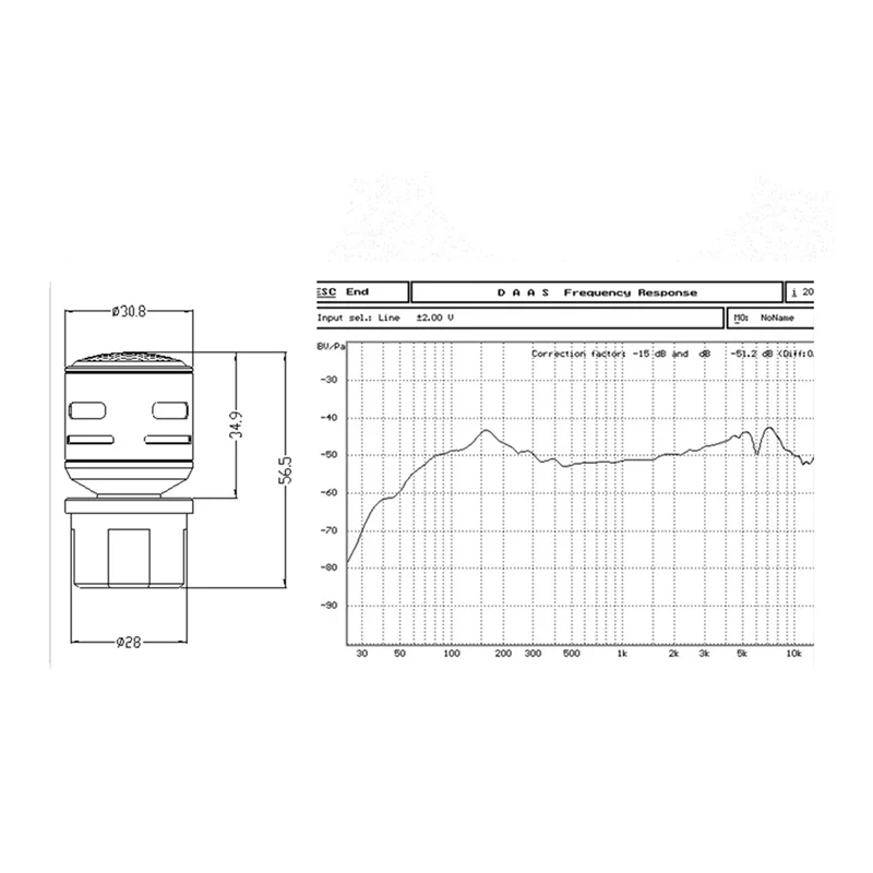 4X Mikrofon Pengganti Kartrid Kapsul Inti Mikrofon Dinamis Profesional Inti Mikrofon N-M282-BCBW