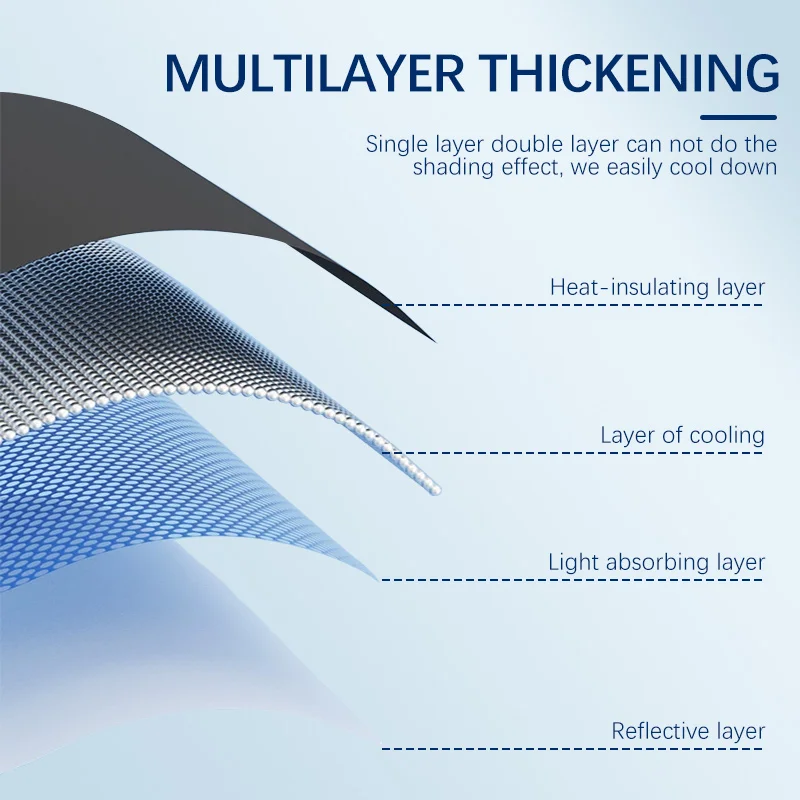 Summer Car Accessories Car Windshield SunShade Cover Fit For Mercedes Benz GLB X247 GLB35 glb200 glb250 Anti UV Car Sun Shade view 6