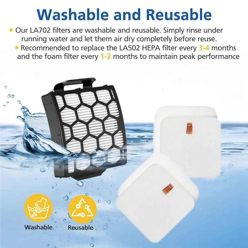 

AT63-HEPA Filters Foam& Felt Filters For Shark Rotator Navigator Duoclean LA502, LA322, LA702 Replacement Vacuum Filters