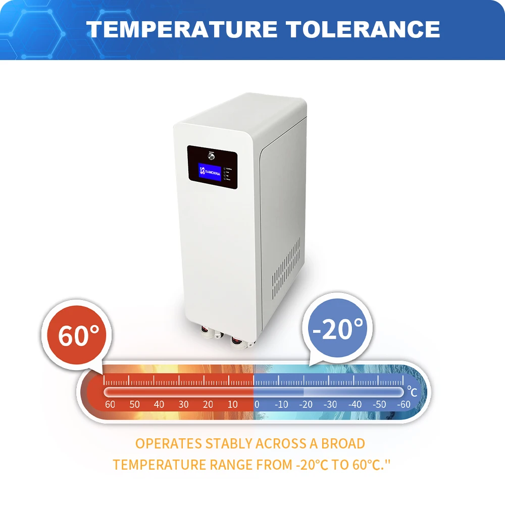 

Новая гибридная солнечная автономная инверторная система 10,2 кВт, 10 кВтч, 200 Ач, аккумулятор LiFePO4, разделенный штабелируемый порт связи CAN