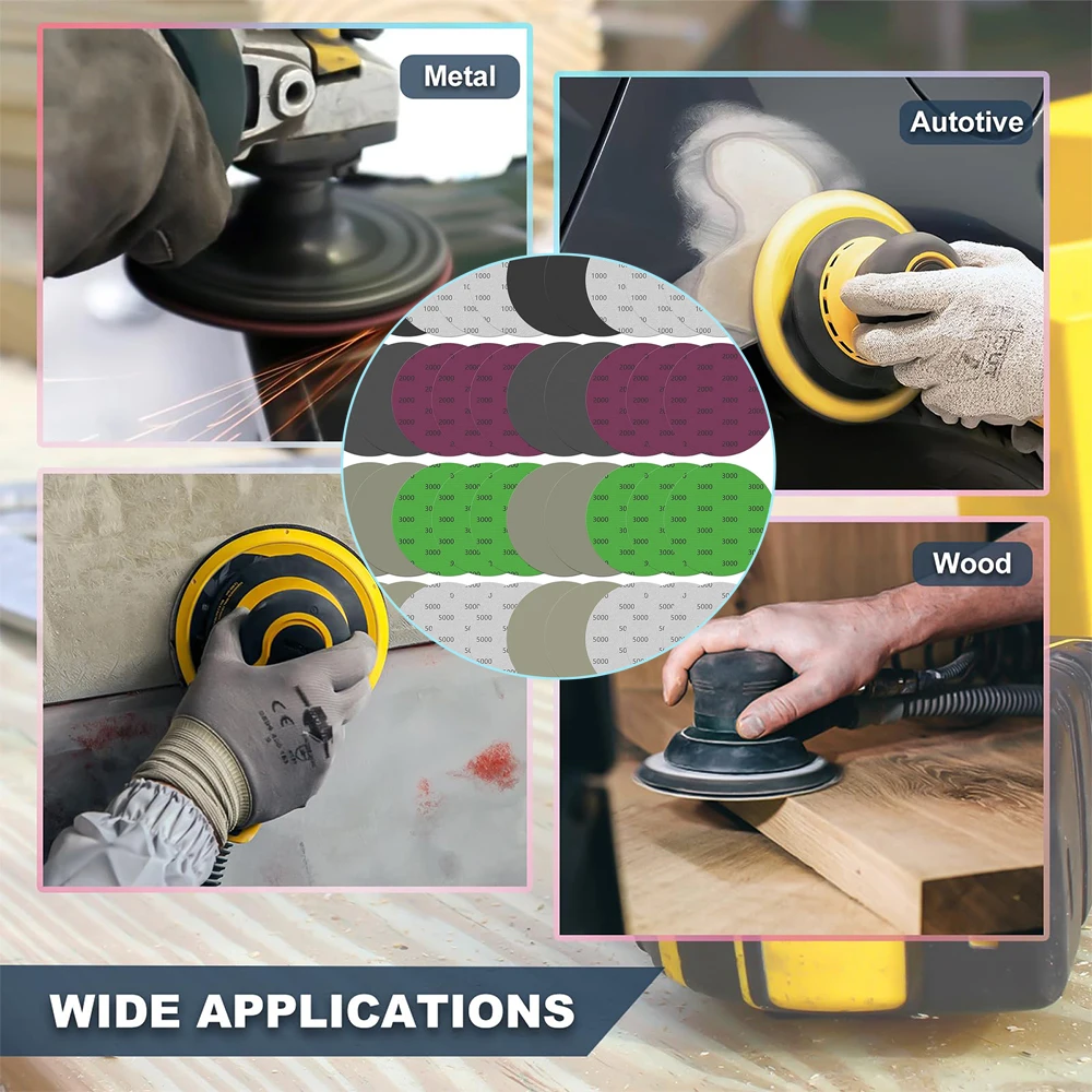 40PCS 5 Inch Wet Dry Sanding Discs Hook & Loop Sandpaper 1000/2000/3000/5000Grit Grinding Abrasive Paper for Auto Polishing