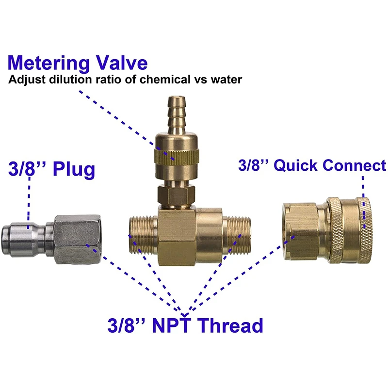 Adjustable Chemical Injector Kit,Soap Chemical Injector For Pressure Washer, 3/8 Inch Quick Connect