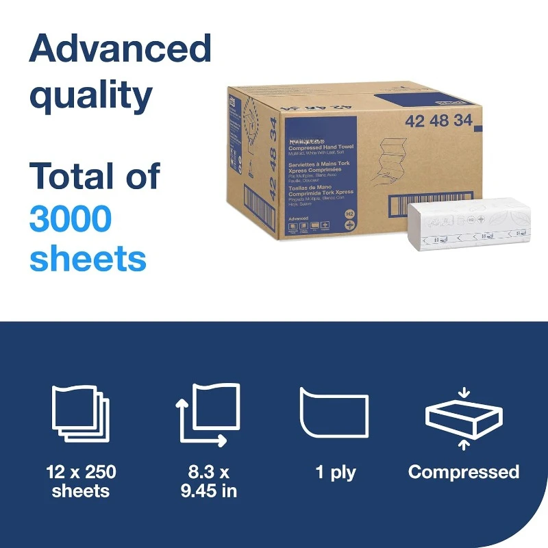 Tork Xpress Compressed Multifold Hand Towel White H2, Advanced, Strong and Absorbent, 12 x 250 Sheets, 424834