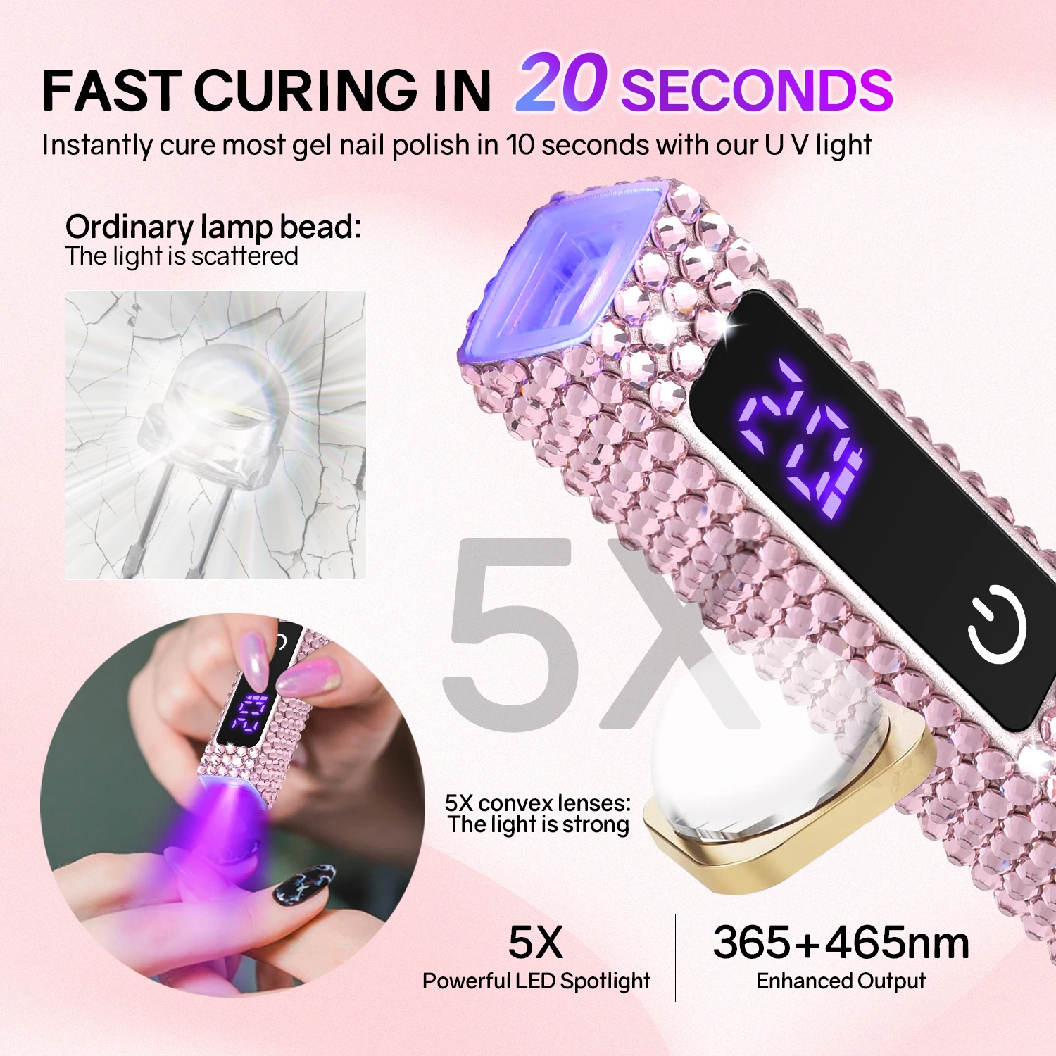 Draagbare mini UV LED-nagellamp voor gelnagels Upgrade handlamp voor manicure met touchscreen voor doe-het-zelf nagelsalons thuis