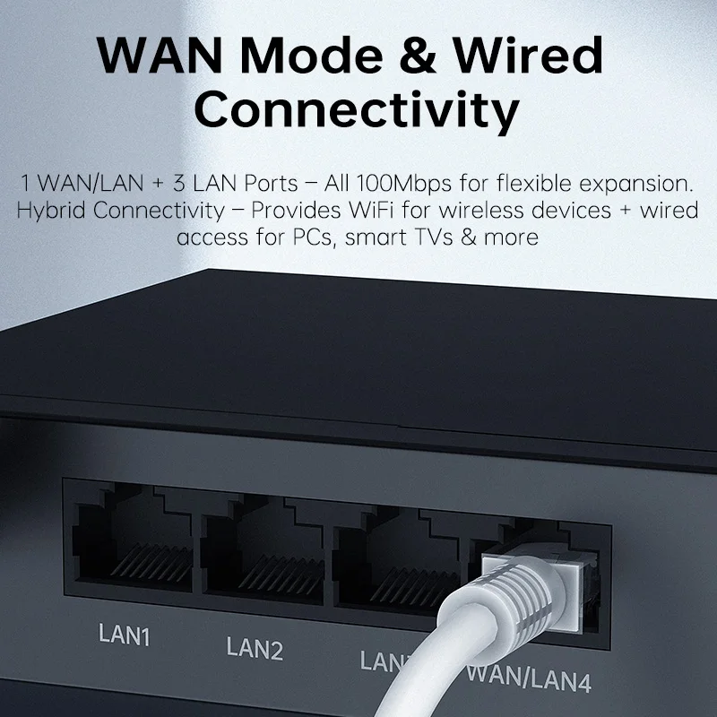 Plery 4G Router CAT4 300Mbps LTE Router WAN/LAN WIFI6 Wireless RouterDC Power VPN/Firewall 4*5dBi هوائيات تدعم 16 جهازًا