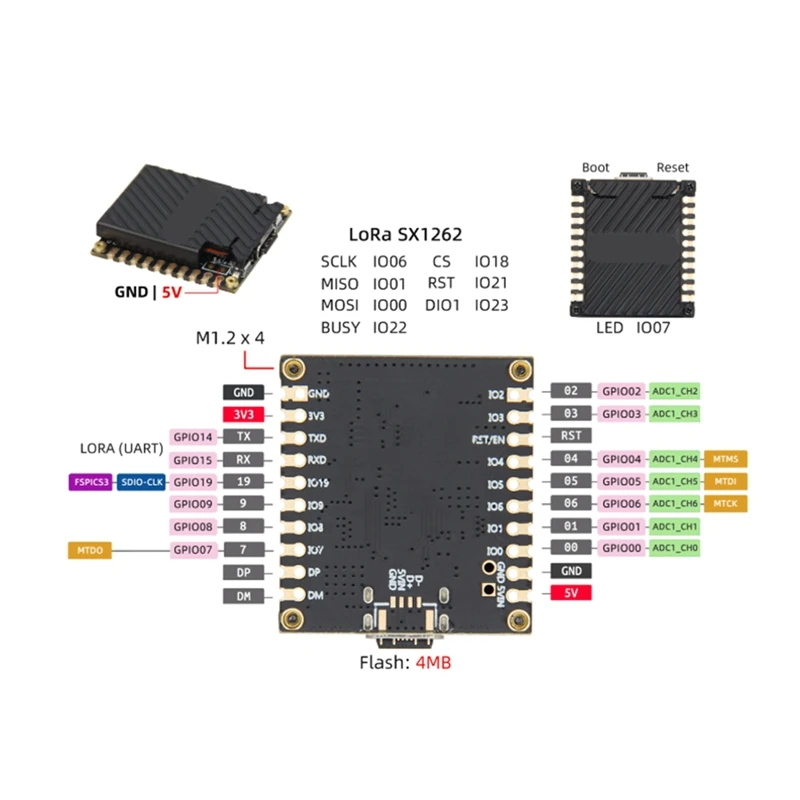 T-Lorac6 Основный ESP32-C6 Модуль Lora SX1262 Lorawan Плата разработки малой мощности дальнего действия Отверстия для штампов Печатная плата
