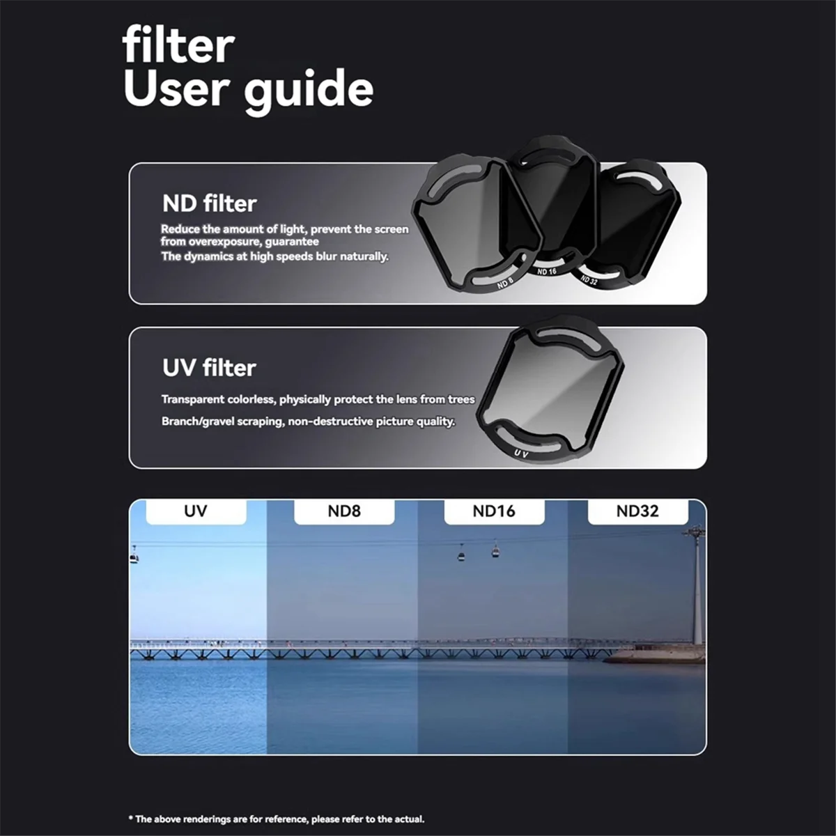 Kit Filter untuk DJI O4 Air Unit Pro - Filter ND 8/16/32 dengan Perlindungan UV -Y18A