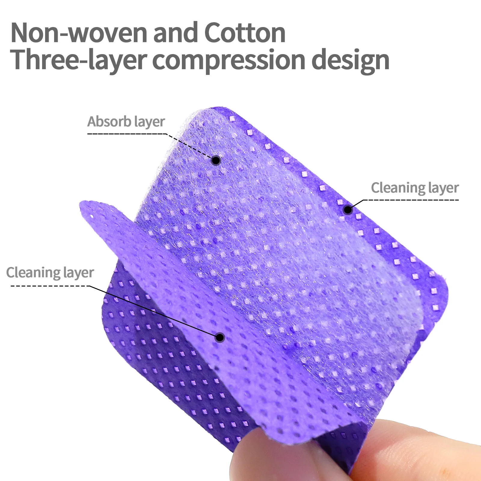 300-100 قطعة خالية من الوبر مناديل الأظافر جل مزيل الأنسجة خالية من الألومنيوم مسمار البولندية تنظيف منصات ل NaiArt الجمال تنظيف أداة العناية