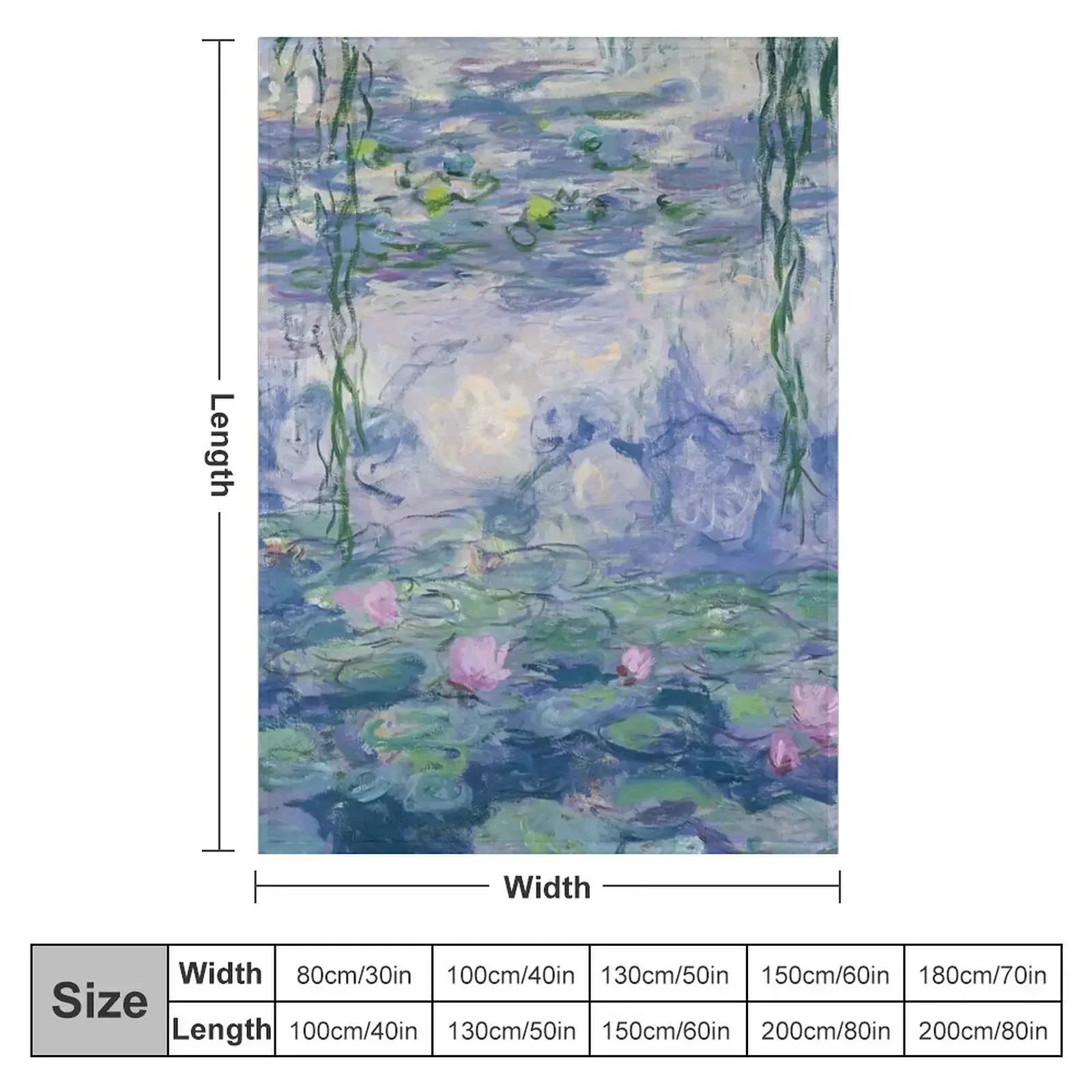 Water Lillies Throw Blanket For Decorative Sofa funny gift Shaggy Plaid on the sofa Blankets