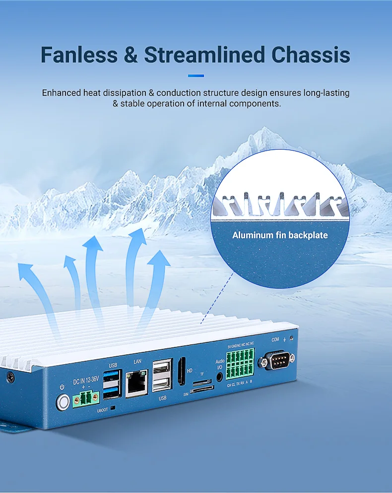 China Supplier Embedded Rugged Vehicle Mini Pc Fanless Ipc Industrial Android Automation Ethernet Server Router Computers