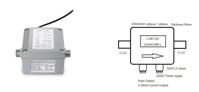 MTLD-E Mini Magnetic Inductive Flow Meter
