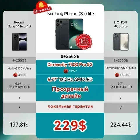 Смартфон NOTHING Phone (3a) Lite, 8/128ГБ, 8/256ГБ, global