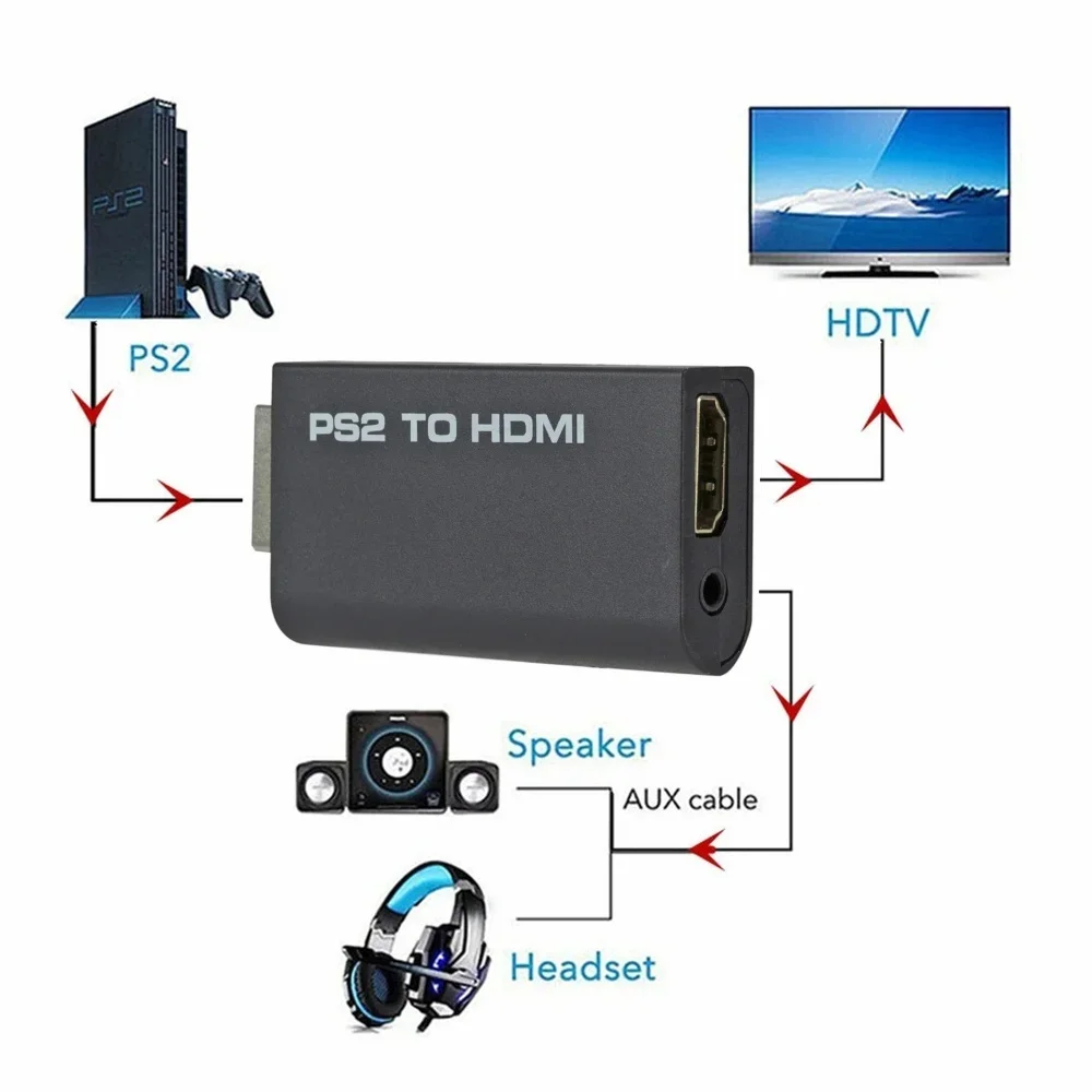 HD 1080P PS2 إلى HDMI محول الصوت والفيديو المتوافق 480i/480p/576i مع مخرج صوت 3.5 ملم للكمبيوتر جميع أوضاع عرض PS2 #2