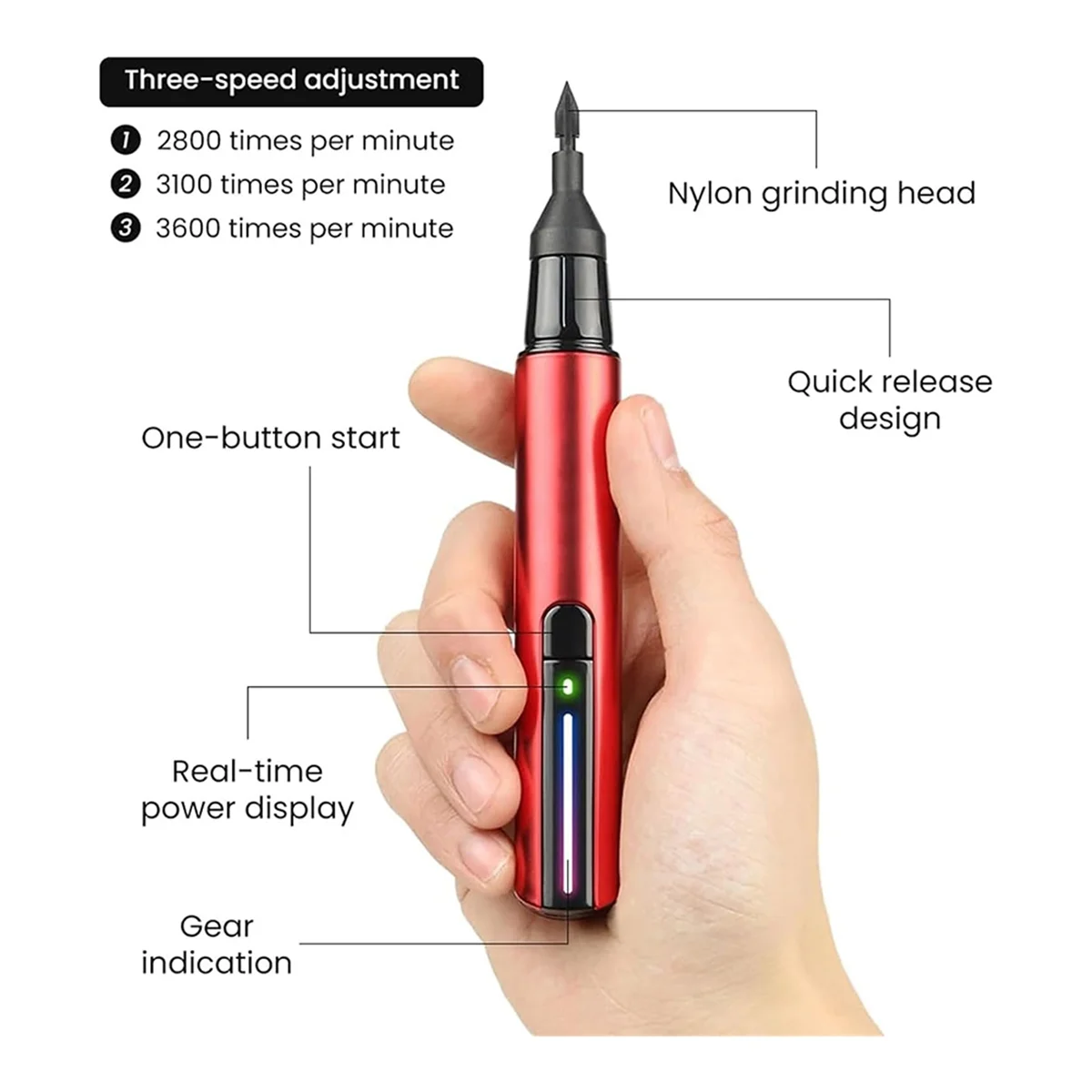 Reciprocating Sander, Mini Pen Sander,USB Quick Charging Electric Sanding Pen, Portable Sander Pen for Small Sanding,DIY