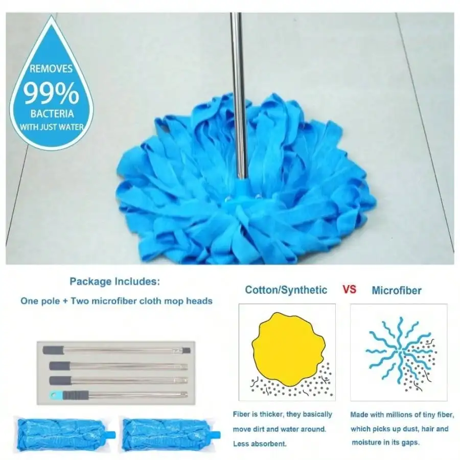 

Screw On Microfiber String Mop, One Stainless Steel Pole+ Two Blue Microfiber Cloth Mop Heads