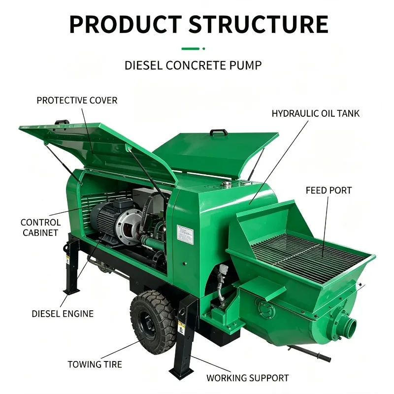 Small Electric Concrete Pump Diesel Concrete Pumping Machine For Home Foundation Repair Portable Pumping Solution Construction