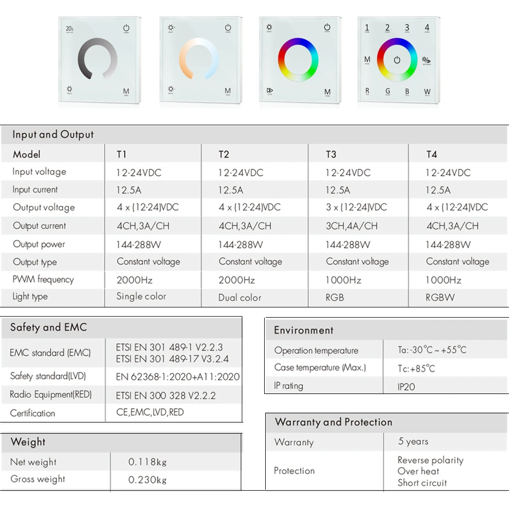 2.4G Glass Touch Panel LED Controller 12V 24V EU Wall Mounted Dimmable for 5050 2835 Single Color CCT WWCW RGB RGBW Strip Light