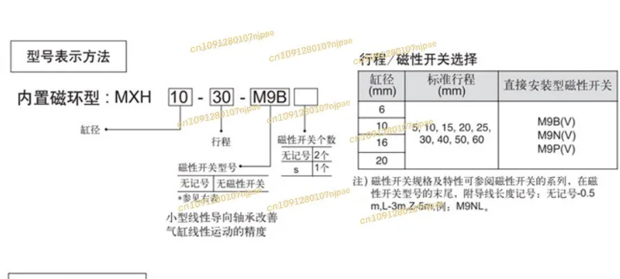 Cilindro per binario MXH/HLH MXH6 MXH10 MXH16 MXH20 Tipo SMC Cilindro pneumatico di precisione Cilindro per asta di guida per binario laterale lineare MXH6-10