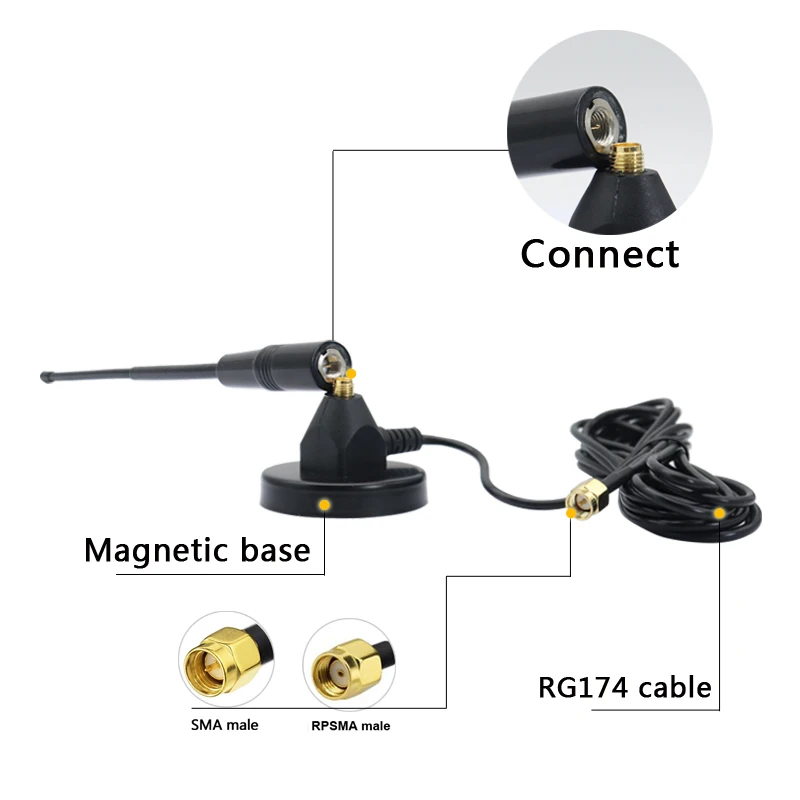 Esnek 2.4G 4G LTE 868Mhz 3G GSM 433Mhz 400~470Mhz Lora Yüksek Kazanç 8dbi Omni WiFi Yumuşak Walkie talkie anten Interkom Anteni