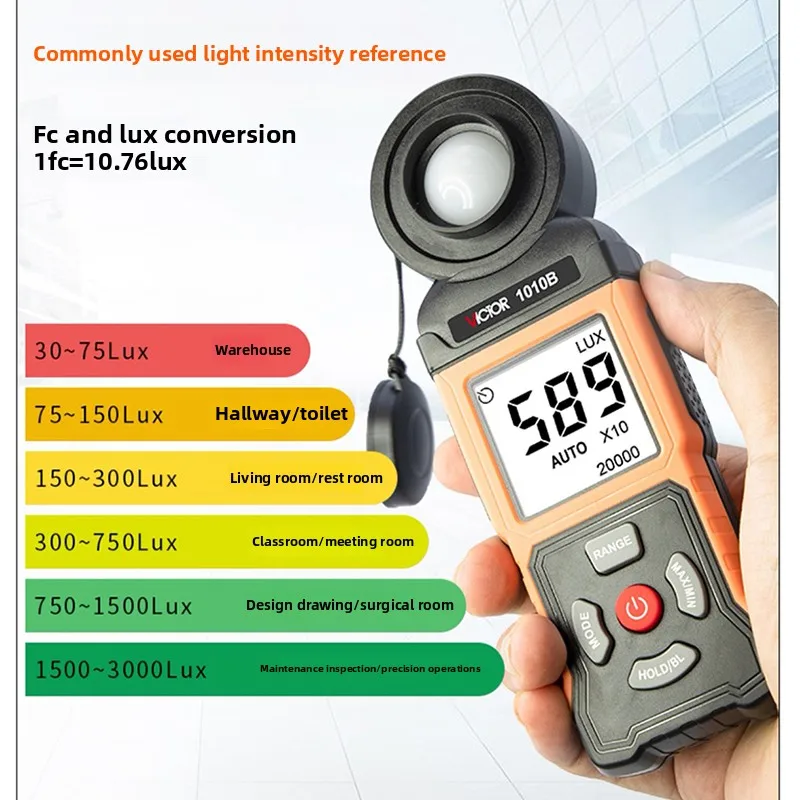 Professional Light Meter Brightness Tester for Accurate Measurement of Lumens in Various Lighting Environments