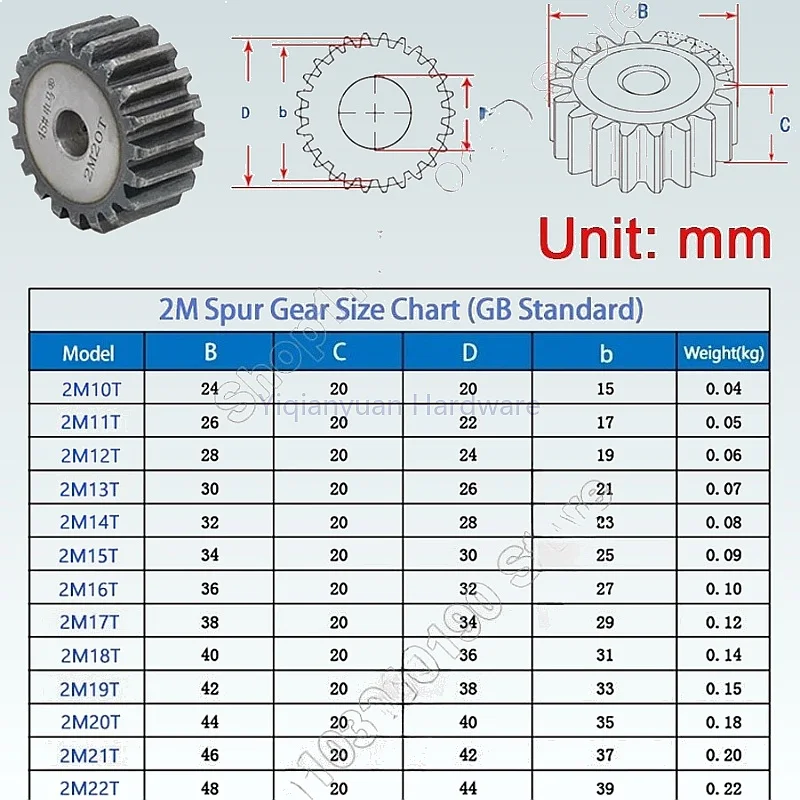 Yiqianyuan 2M Spur Gear 10T-25T 45# Carbon Steel 20mm Thickness Module 2 Gear Motor Parts