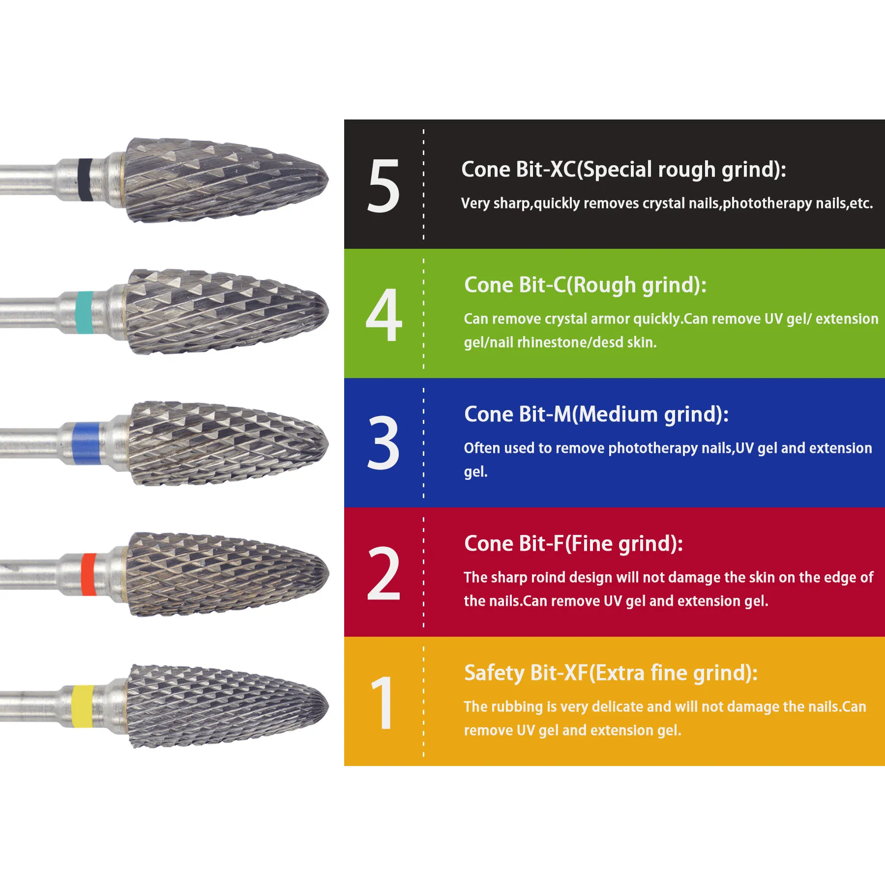 1Pcs Carbide Nail Drill Bits Cuticle Clean  Rotary Burrs Electric Nail File For Manicure Pedicure Tools