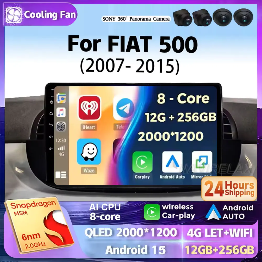 Android 15 For Fiat…