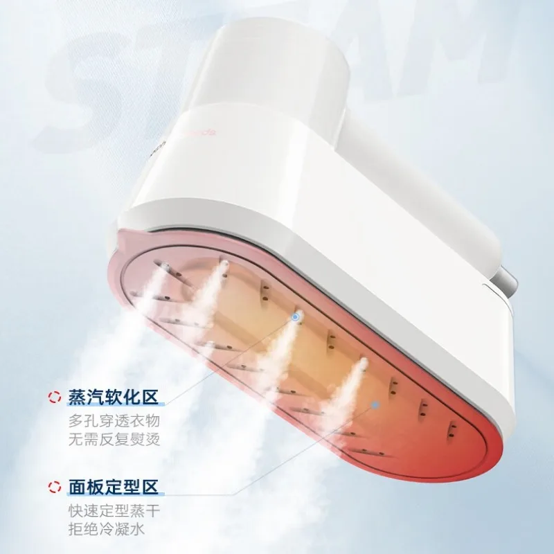 : Уход за одеждой