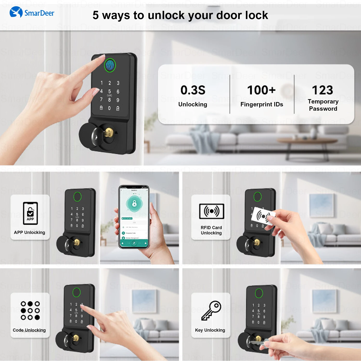 SmarDeer Electronic Door Lock for TTLock Biometric Fingerprint Lock Smart Locks for Standard Left and Right Doors