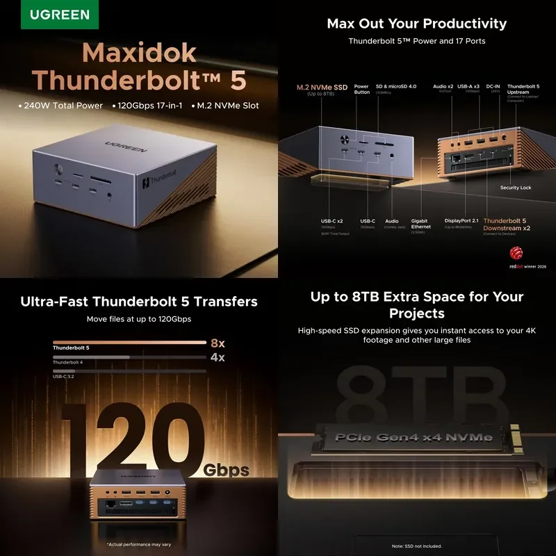 Brand For UGREEN Thunderbolt5 Docking Station M.2 NVMe 3xTBT5 Dual/Single 8K60Hz 6x10Gbps USB-C&A 140W Charging 2.5GbE