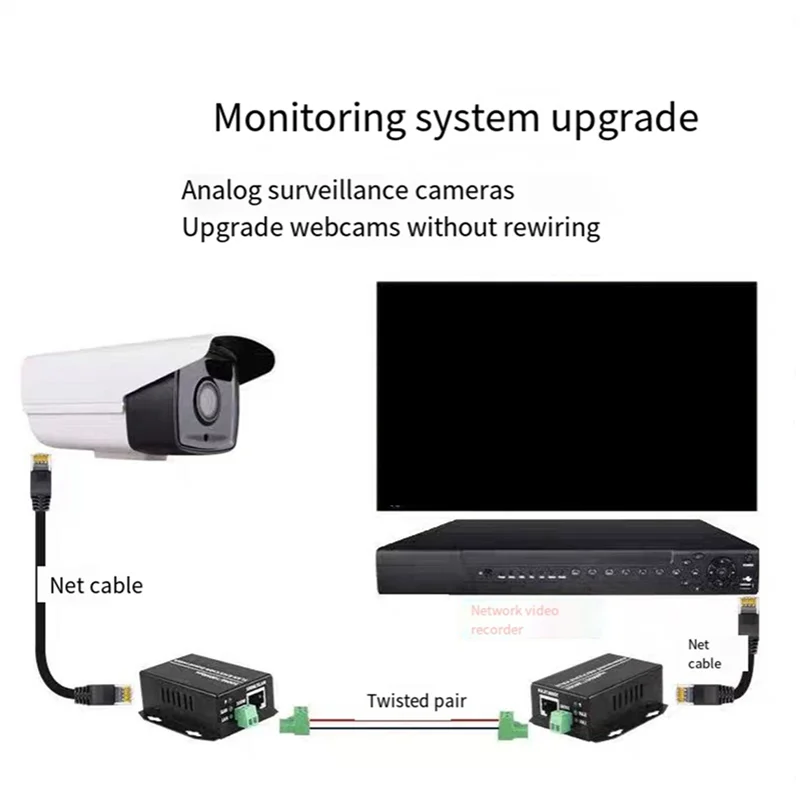 AP-10X ツイストペア経由イーサネットコンバータ - ツイストライン電話線経由イーサネットエクステンダー、RJ45 LAN ネットワークブースター