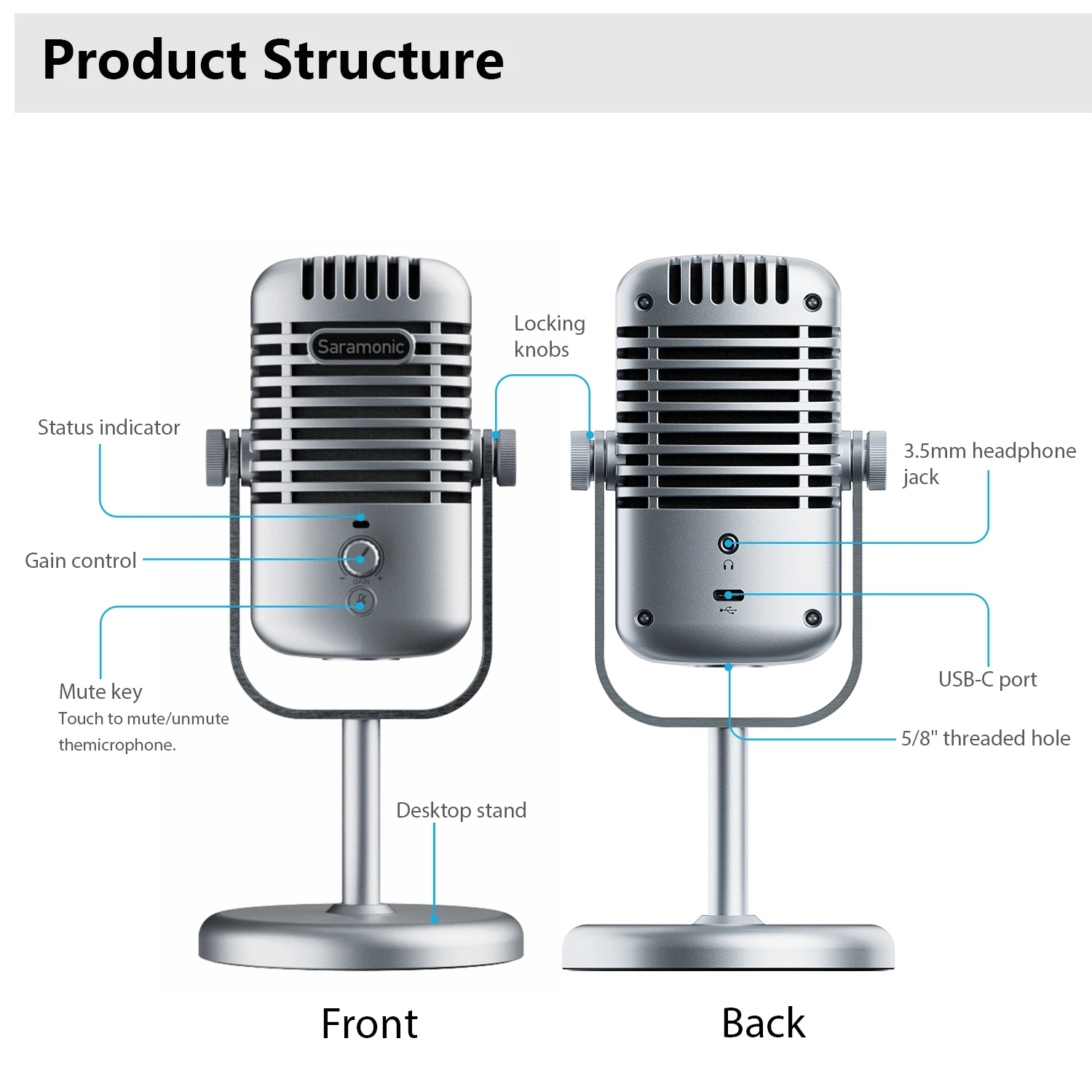 Saramonic Xmic Z3 Professional USB Condenser Studio Microphone for PC Mac Streaming with Pop Filter Shock Mount&Gain Control