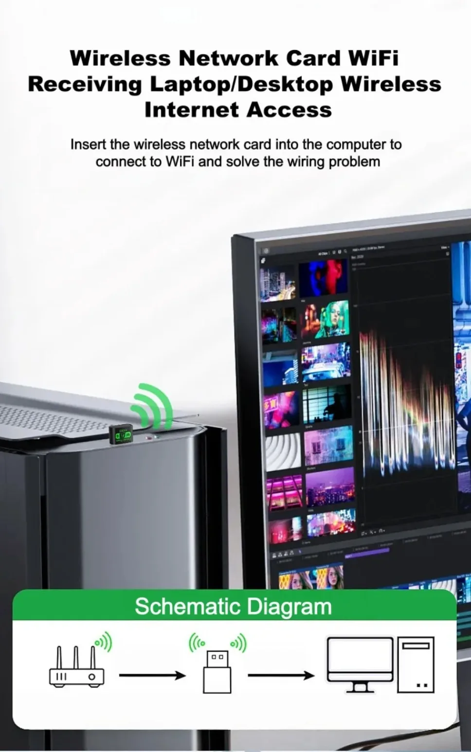 WiFi 6  Adapter AX300 Mini USB WiFi Wireless Network Card for PC Laptop External Portable High Performance Wifi Dongle Adapter