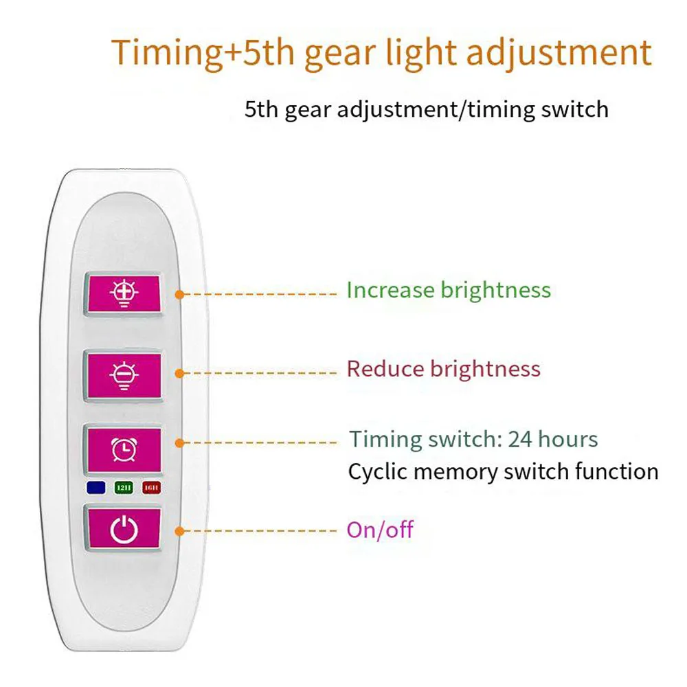 LED Plant Growth Light Full Spectrum 5V Supplemental Light Lightweight Design Easy Double-Sided Tape Installation Dimmable Timer