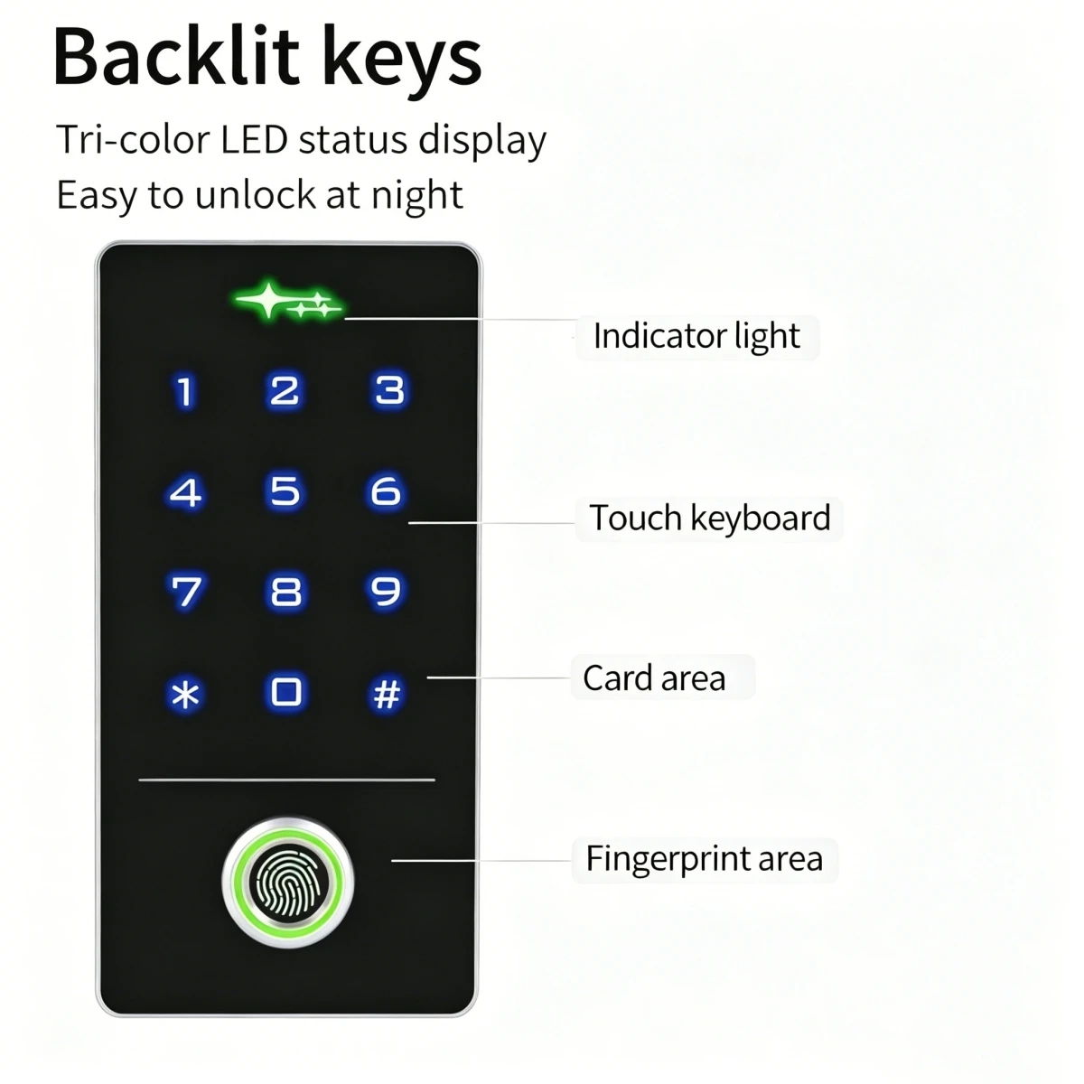 Fingerprint Access Control Device RFID ID IC RFID Card Tuya App Door Entry Keypad 5000 Users WG26/34 Waterproof for Factory